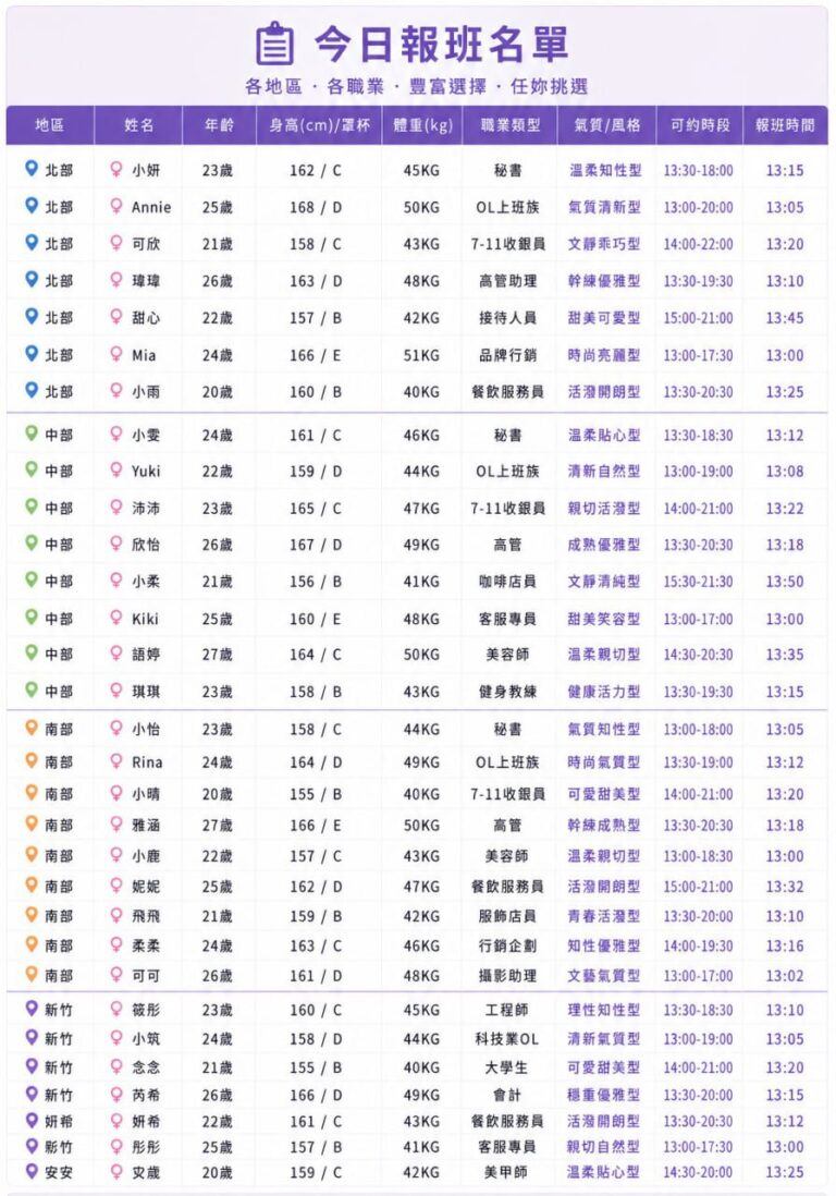 最新班表